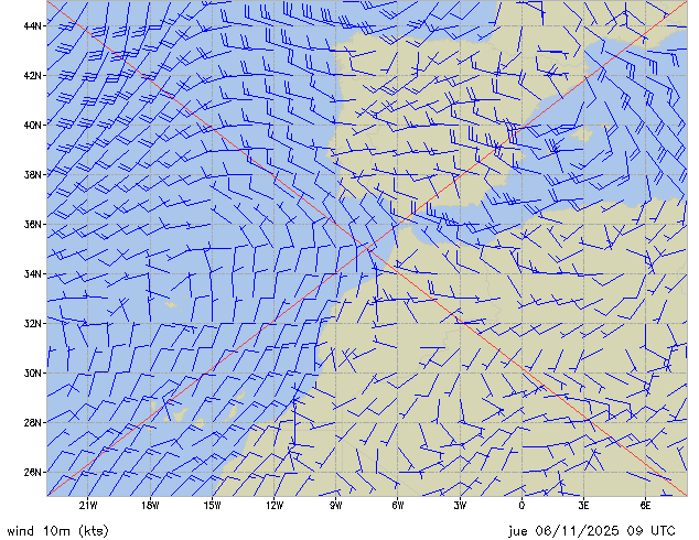 Boletines meteorologicos maritimos